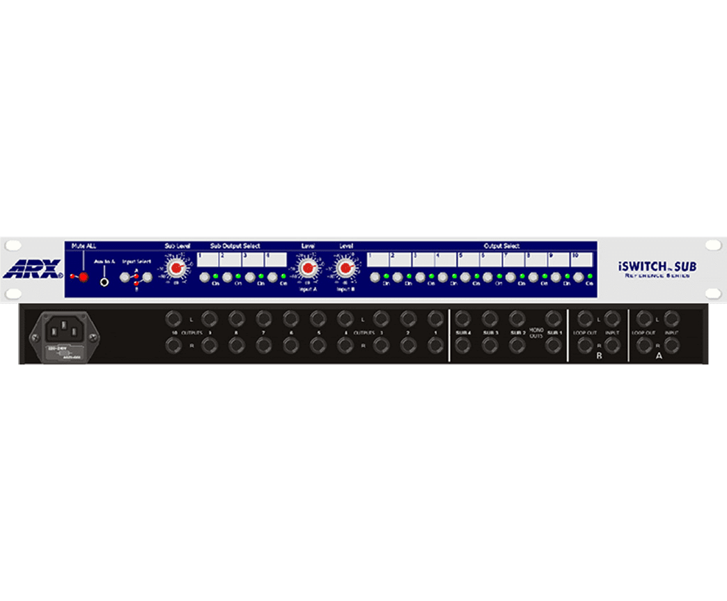 Front and back panel of an ARX iSwitch Sub audio switcher with various input/output connectors, dials, and a power switch.